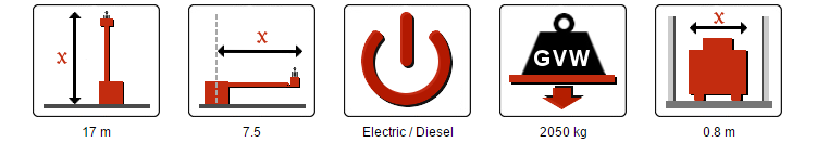 CTE-T170 CTE-T170