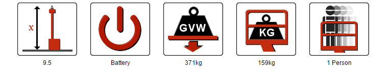 GENIE AWP 25S Access Platform GENIE AWP 25S Access Platform