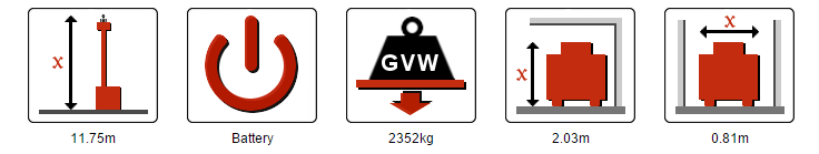 GENIE GS-3232 Scissor Lift GENIE GS-3232 Scissor Lift